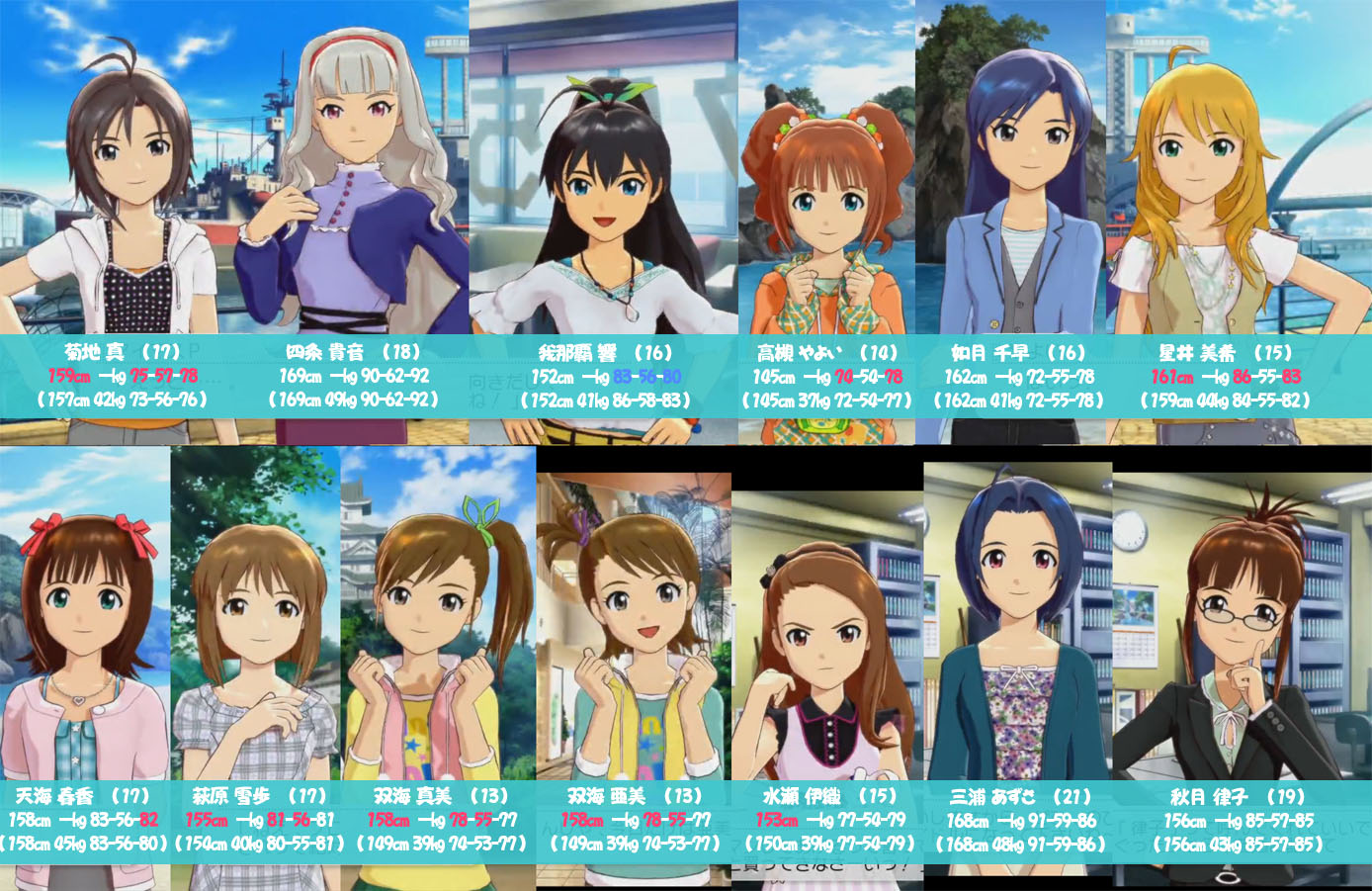 The idolm ster project imas